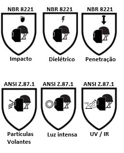 Capacete 801 + Máscara de solda TOTAL - Proteção