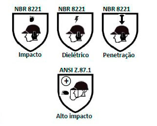 Kit Capacete Mod 801 + Protetor Facial Para Alto Impacto  - Proteção