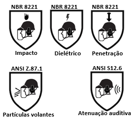 Capacete + Protetor facial + Abafador de ruído - Proteção