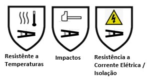 Garra Negativa 800A Ultra - Proteção