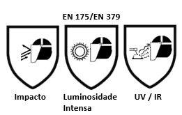 Máscara de Solda com Escurecimento Automático - Proteção