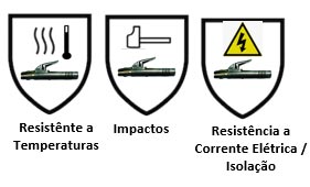 Porta Eletrodo – Maxi