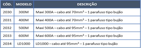 REFERÊNCIA