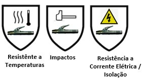 Porta Eletrodo – Super